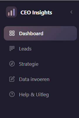 CEO Insights navigatie